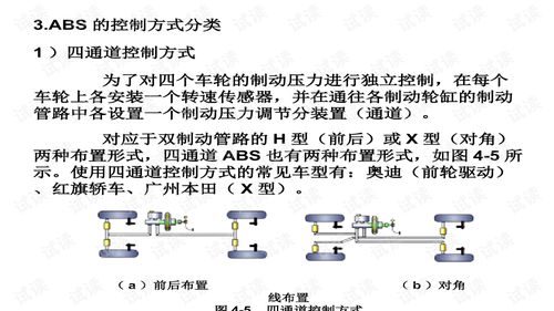 汽车制动稳定性控制系统 汽车电子控制技术 第2版 凌永成 电子课件.ppt