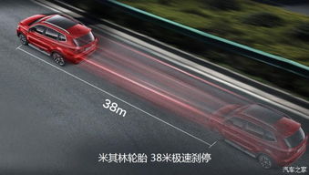 C NCAP 2018年度安全车 大奖 荣威RX5